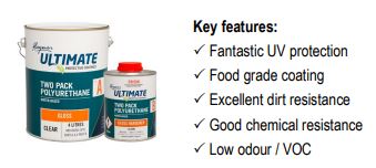 Haymes Ultimate Epoxy Water Based Polyurethane GLOSS CLEAR - Crockers Paint & Wallpaper
